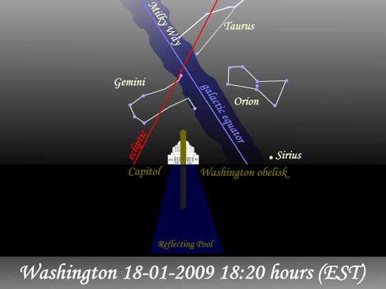 Winter solstice alignment