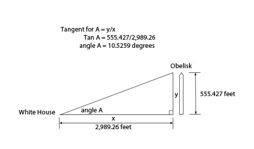 CalculationsSirius1.jpg