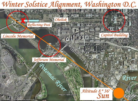 Winter solstice alignment